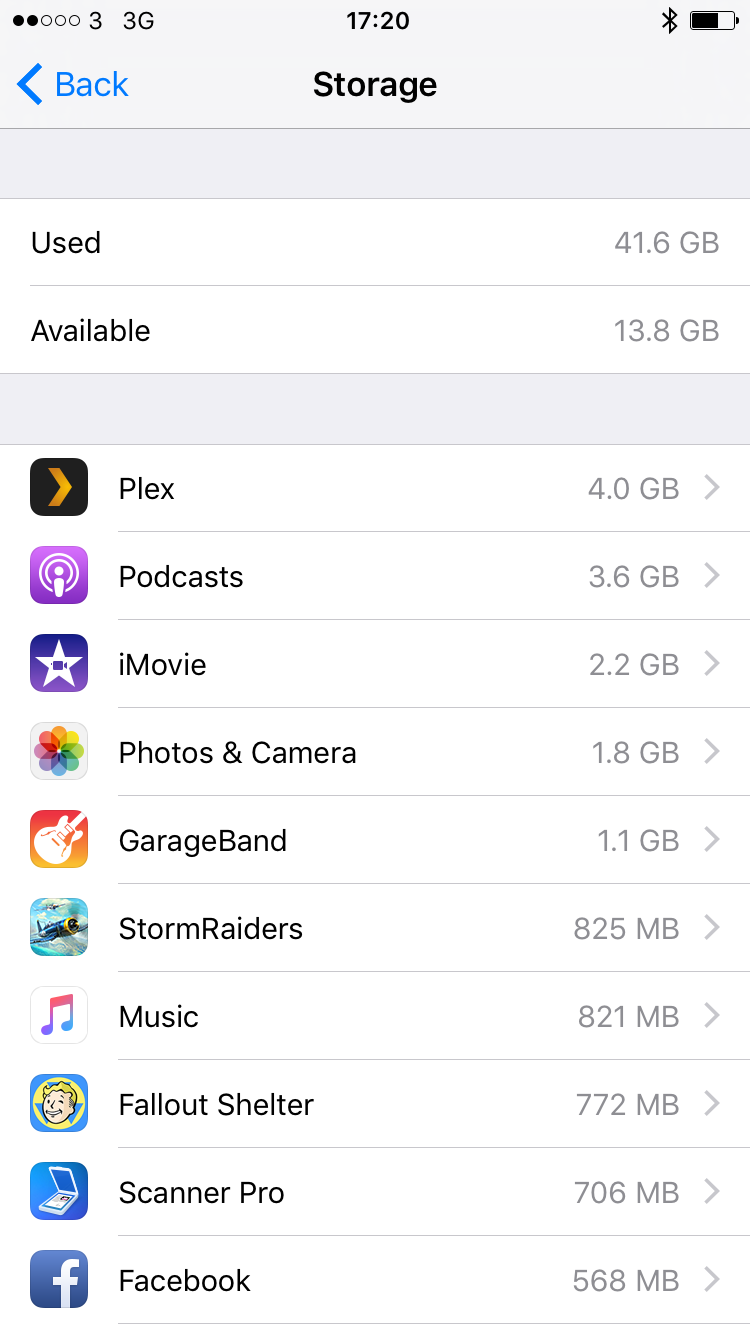 Why is my iPhone backup bigger than it's … - Apple Community