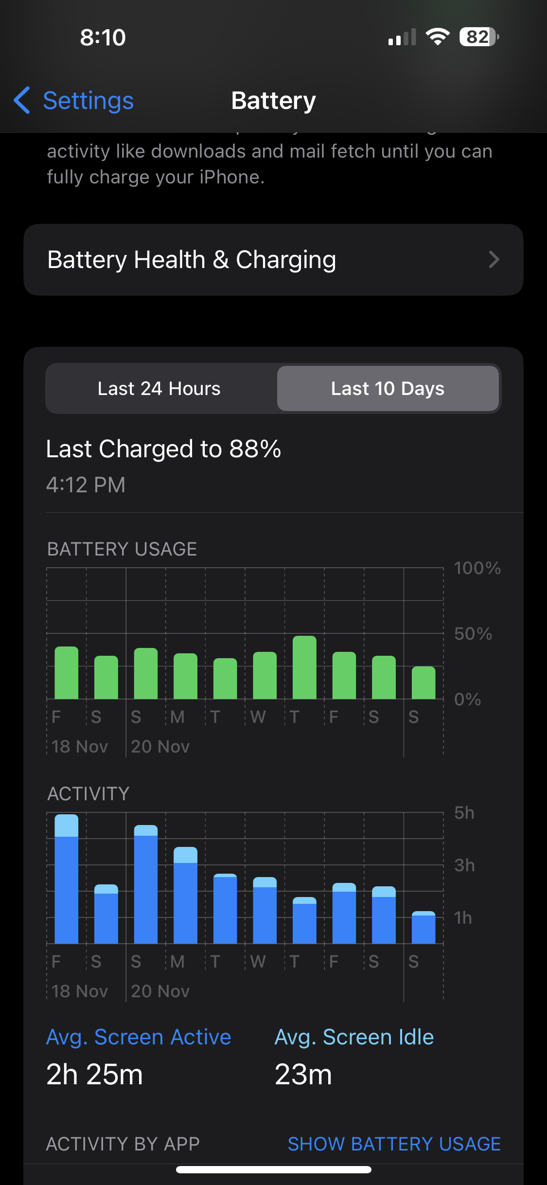 Shocking IPhone 14 Pro Max Battery Life Apple Community