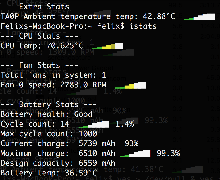 Are these temperatures normal? Apple Community