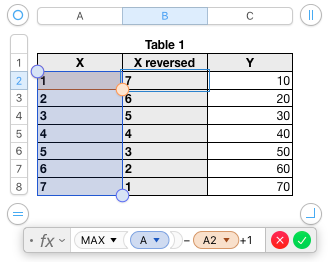 How To Do Reverse Order For Scatter Plot In Mac Numbers