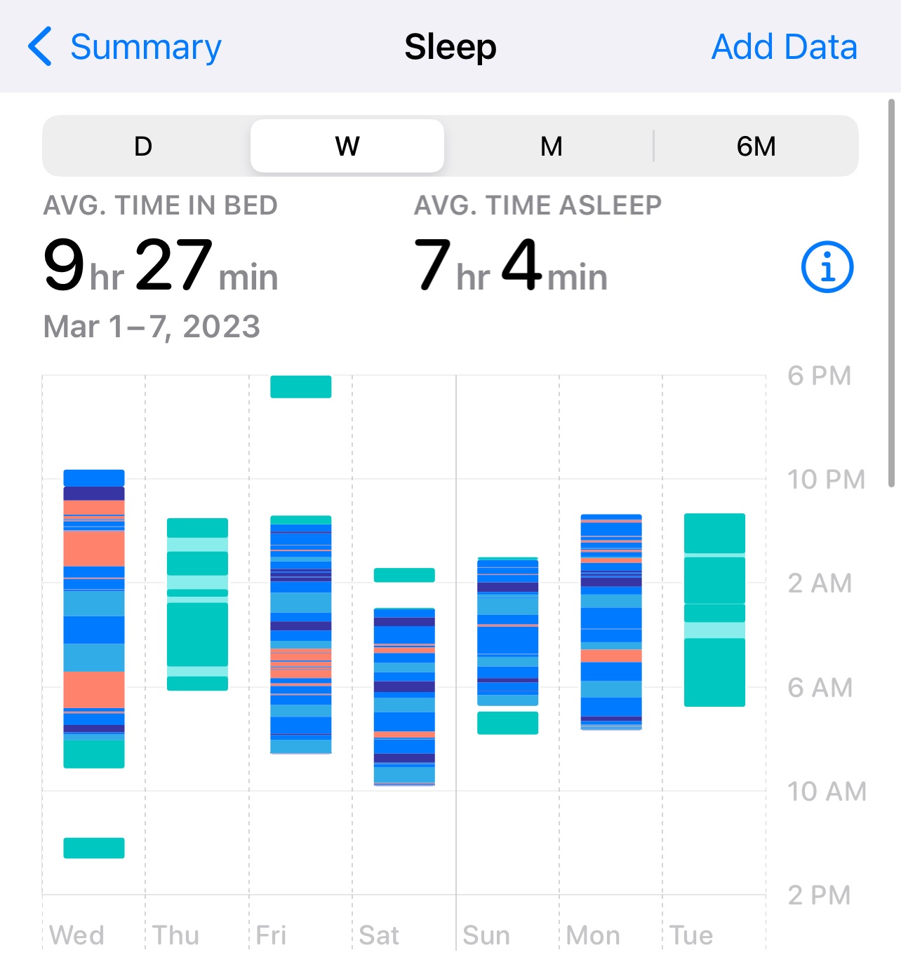 Sleep App & Teal Bars - Apple Community
