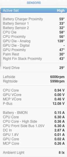Saltar vestido número GPU diode running at 128°C! - Apple Community