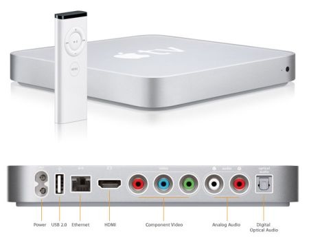 Apple TV 1st generation - Community