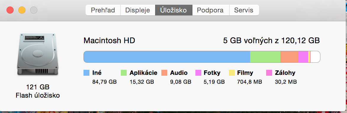 Disk space is very low на айфоне что