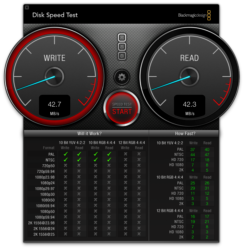 Blackmagic speed test. Тест скорости диска. HDD Speed Test. Professional SSD Speed Mac Test. Disk Speed Test Mac os.