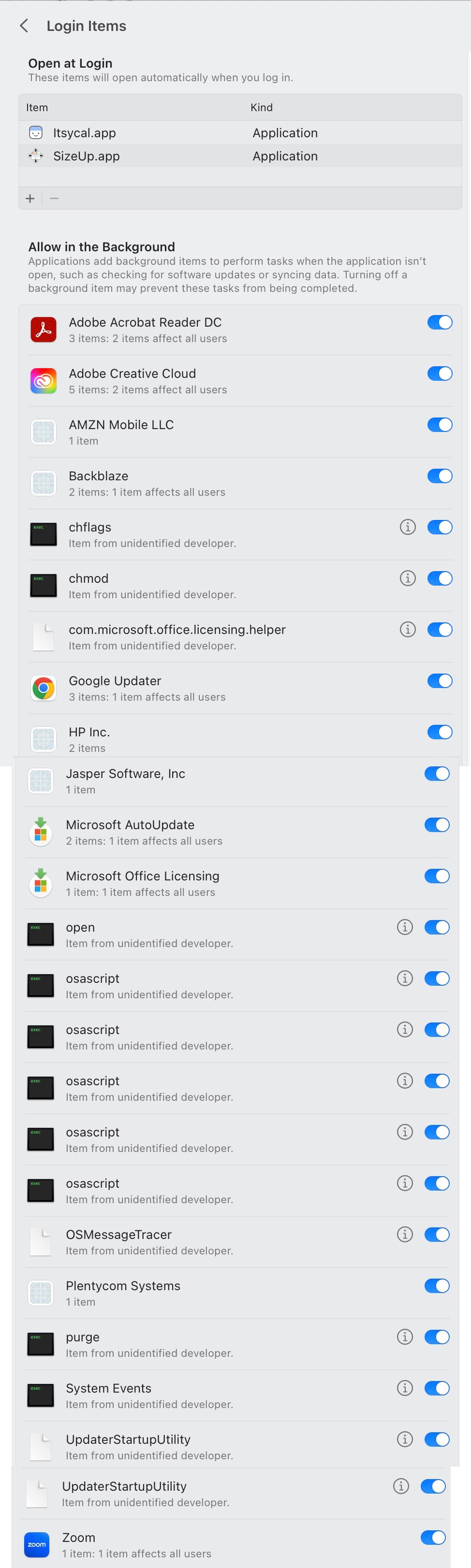 Background Items Added Apple Community