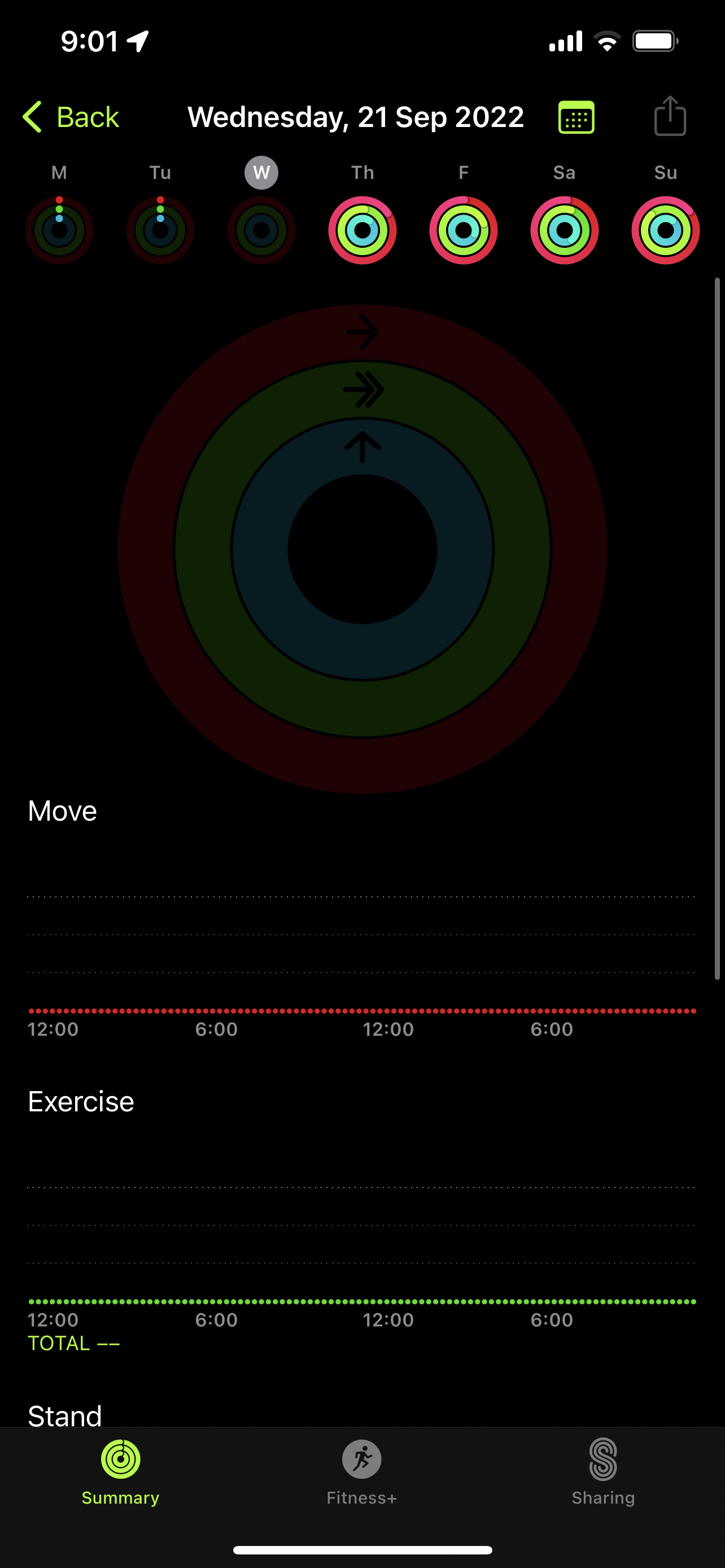 Missing data in the fitness app Apple Community