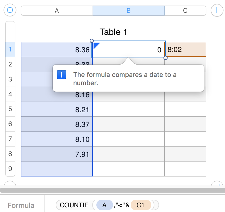 Countif Mistook Criteria From Decimal Num Apple Community 5350