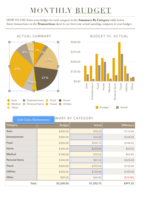 How do I create a pie chart / circle grap… - Apple Community