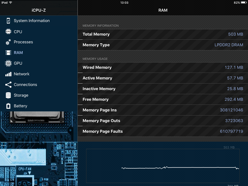 Memory low error appears in Revu for iPad