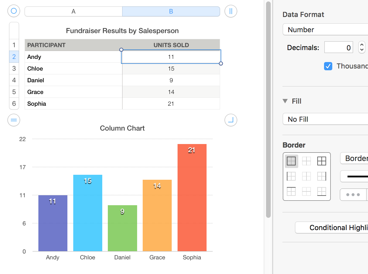 Numbers: Issues with display of graphs - Apple Community