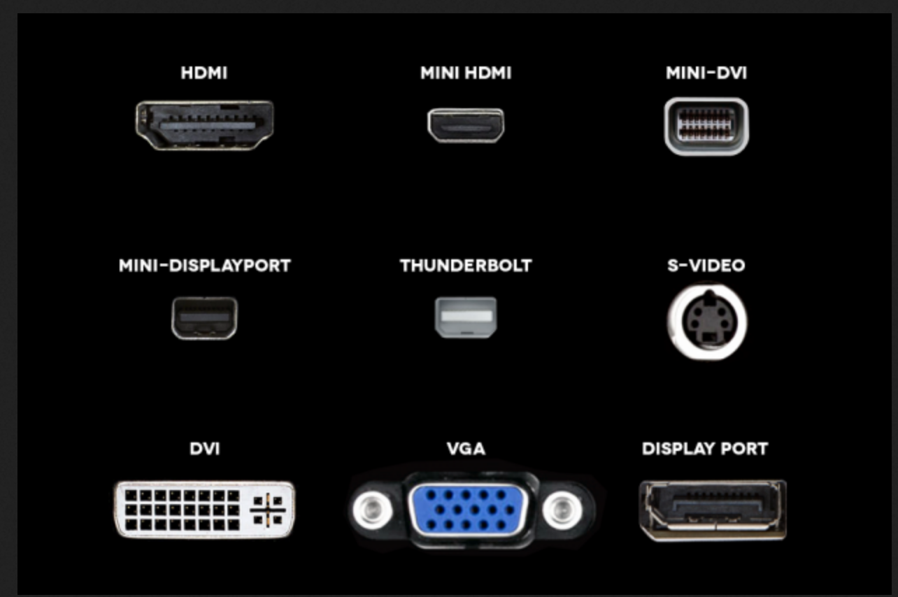 Выходы монитора. Таблица разъемов HDMI DISPLAYPORT. VGA разъём HDMI разница. Mini DISPLAYPORT обозначение. Маркировка кабеля DISPLAYPORT.