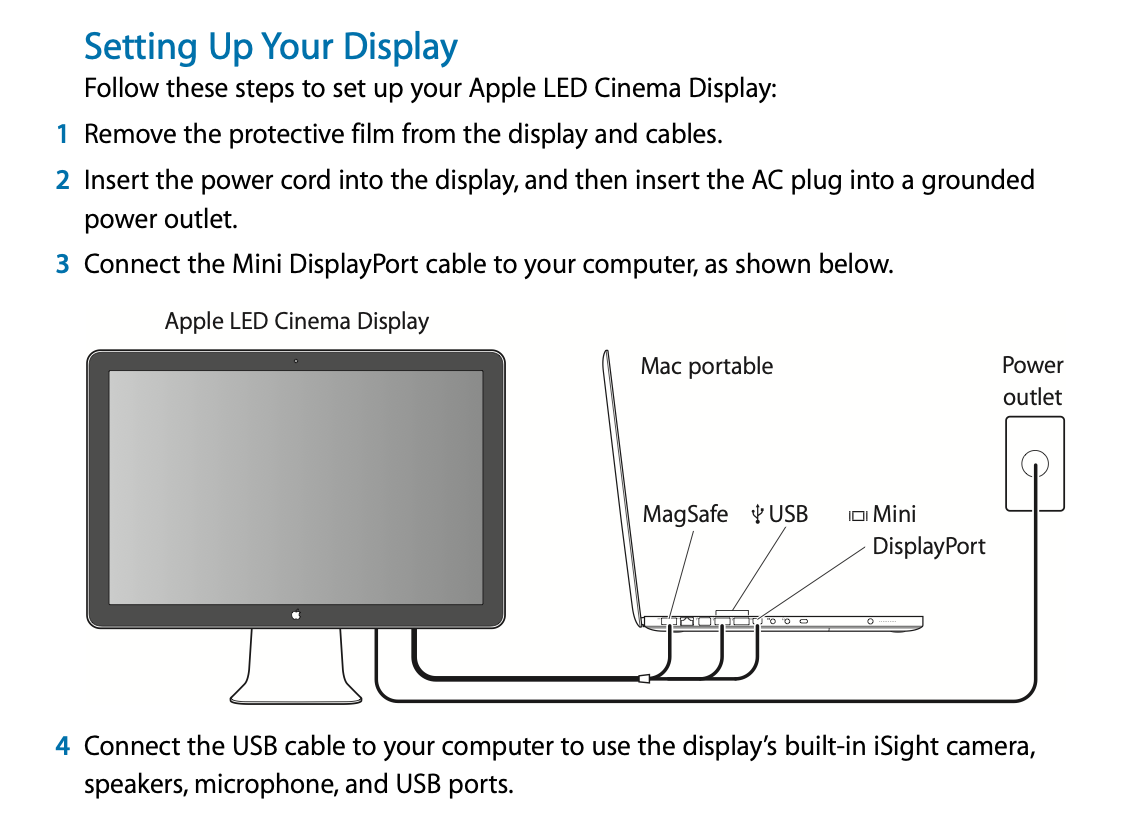 Can I use an Apple LED Cinema Display wit… - Apple Community