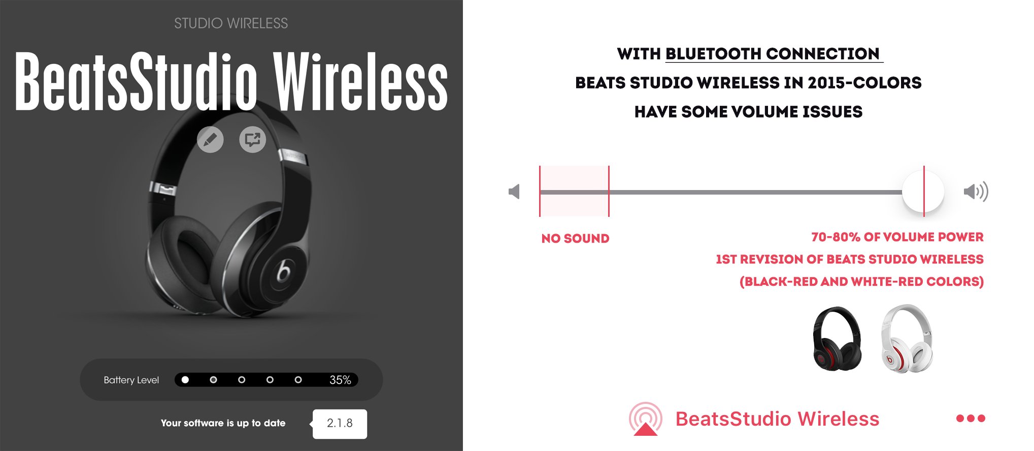 Beats Studio Wireless volume is low 
