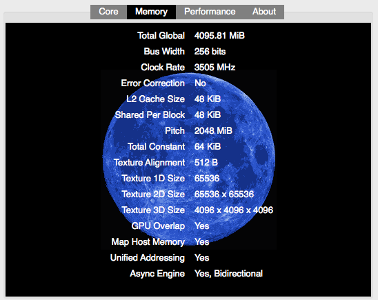 Cuda memory reserved