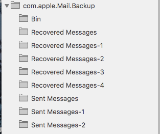 Recovered Messages Mail App Mac