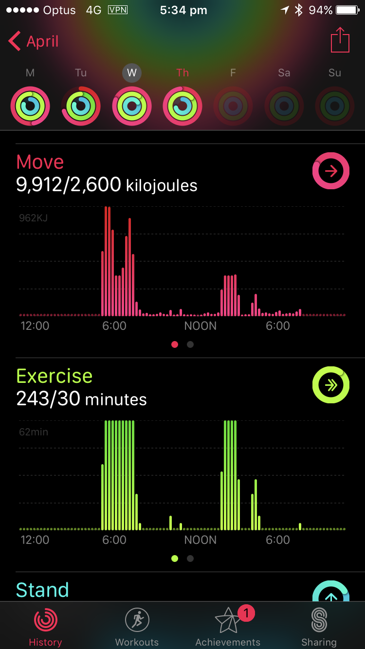 apple watch and map my run