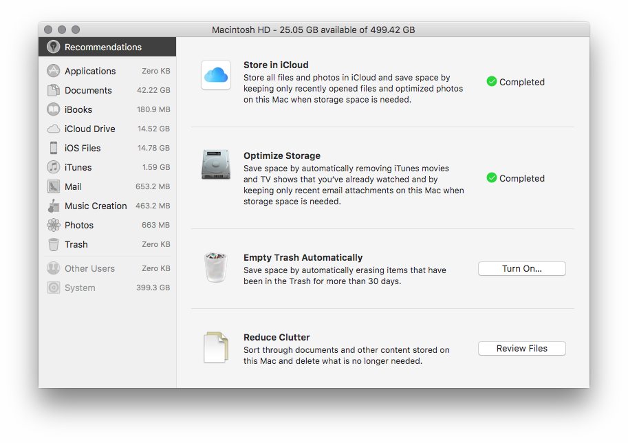 What Is App Id440on Mac Disk Space