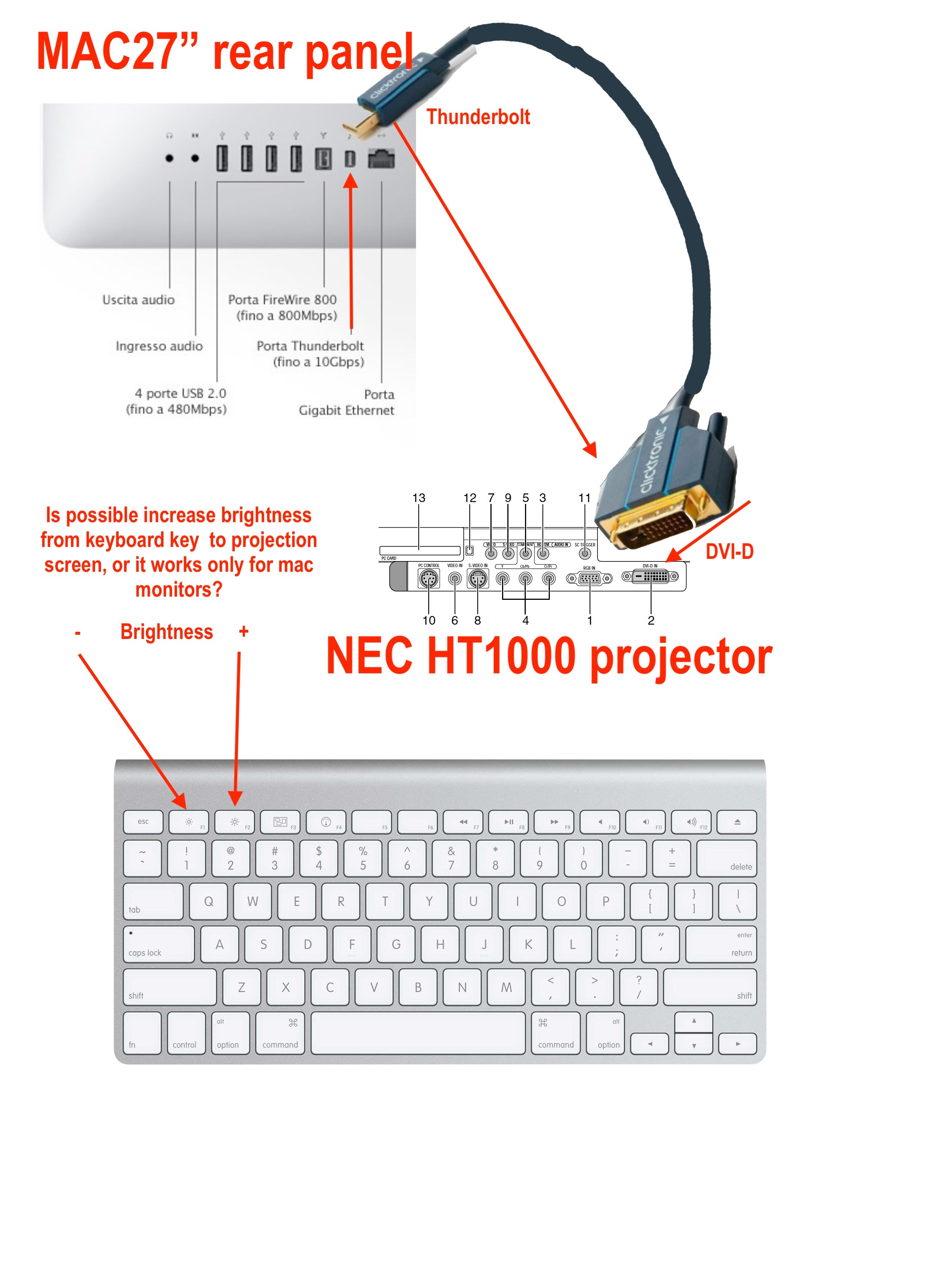 Brightness from Mac to screen projector Apple Community