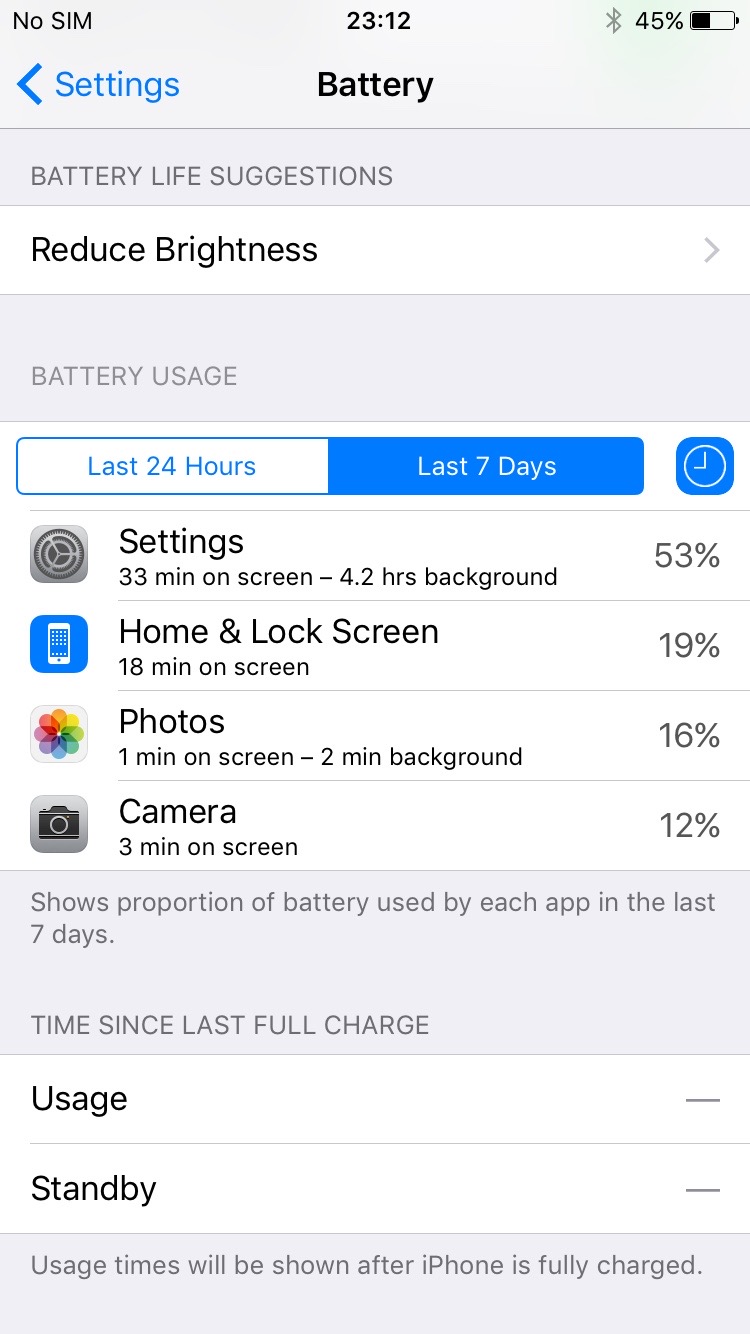 Is Battery supposed to reset when i… Community