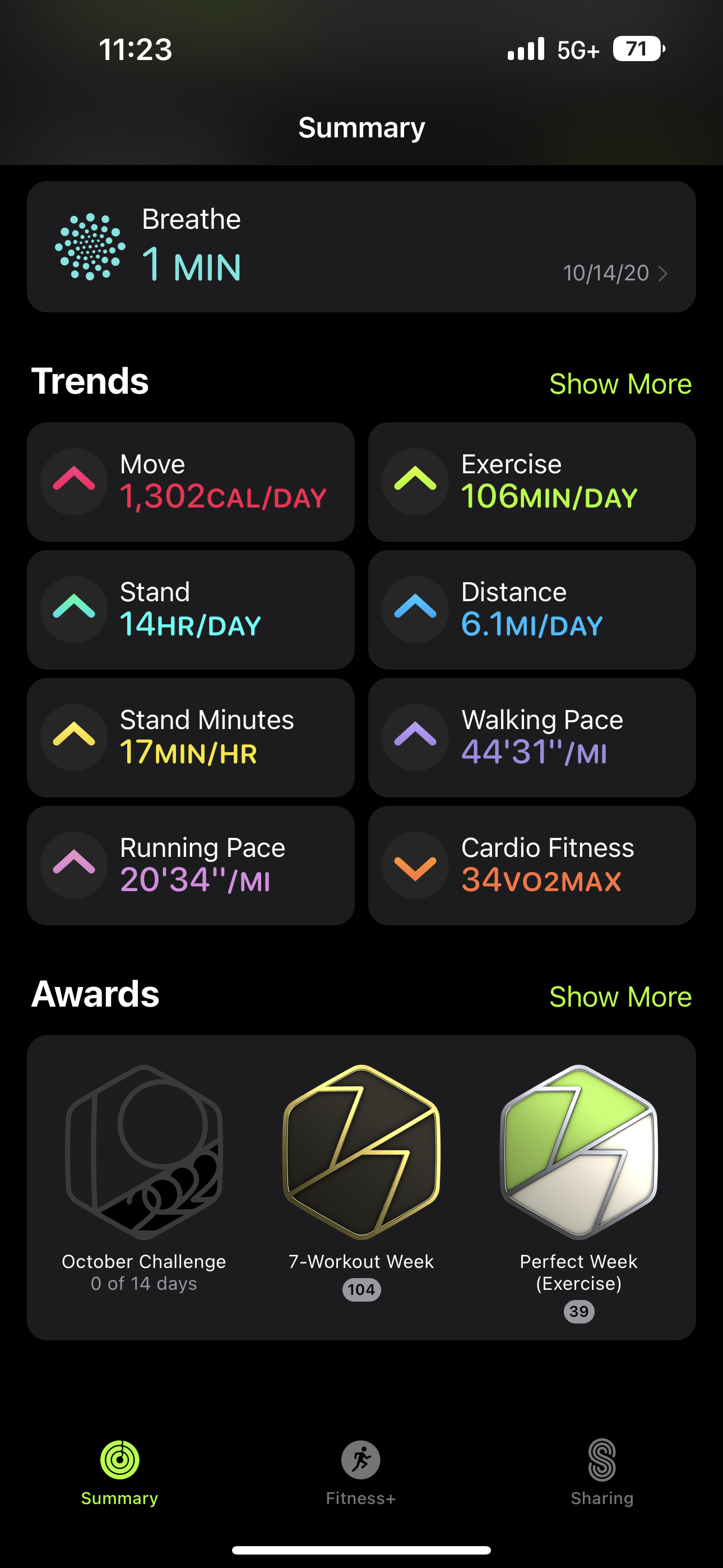 My watch shows 0 days for my monthly chal… Apple Community