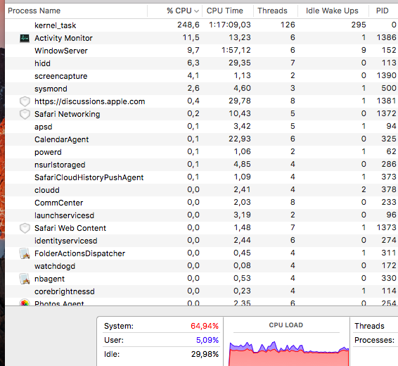 Etrecheck 4 1 – For Troubleshooting Your Macbook Air