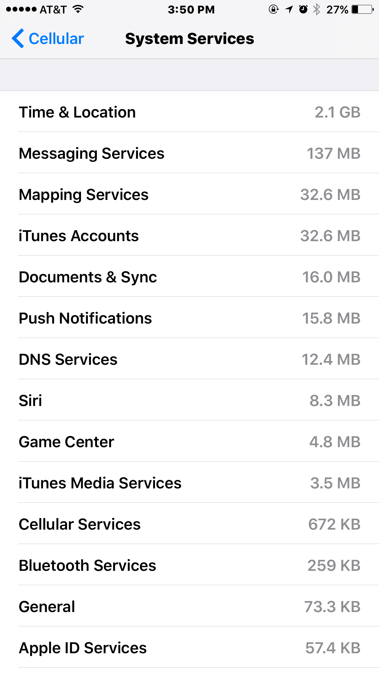 2GB data usage from System/Time & Locatio… Apple Community