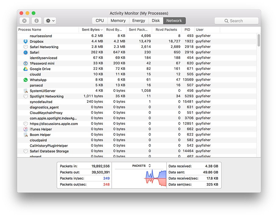 MacBook using too much data but noting is… - Apple Community