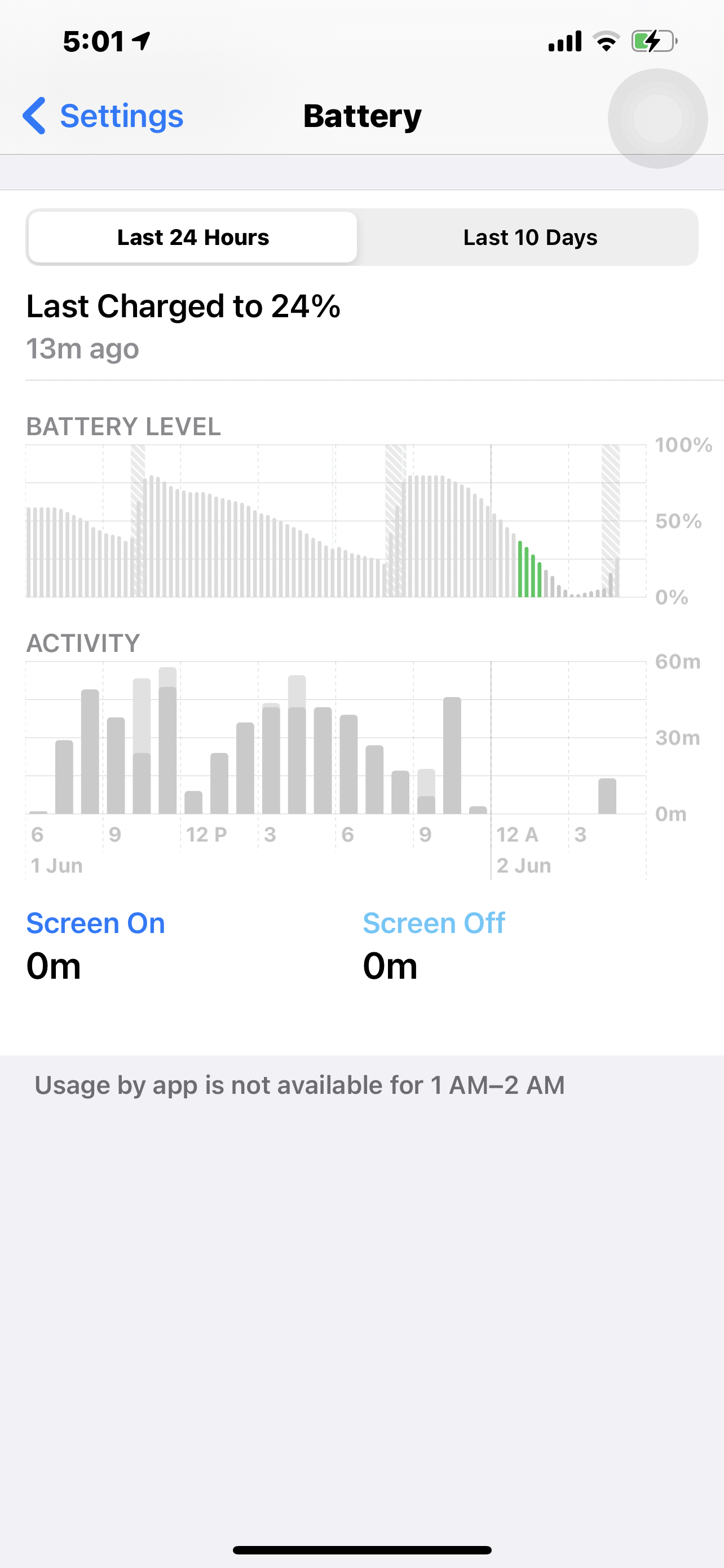 usage by app not Apple Community