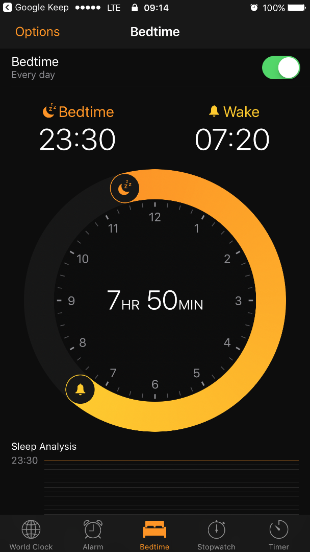 Bedtime alarm going off during phone call… Apple Community