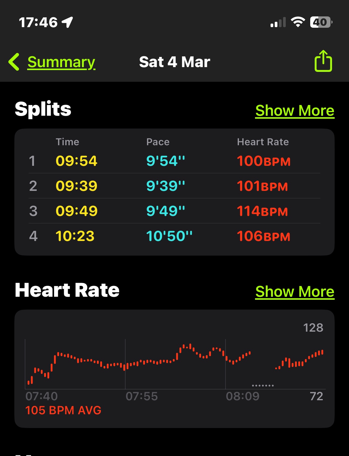 Apple Watch heart rate graph Apple Community