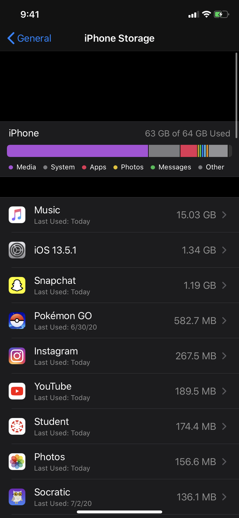 IPhone Storage not accurate Apple Community