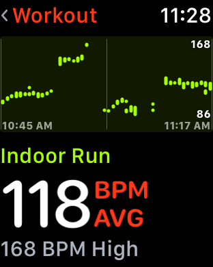 apple watch heart rate workout