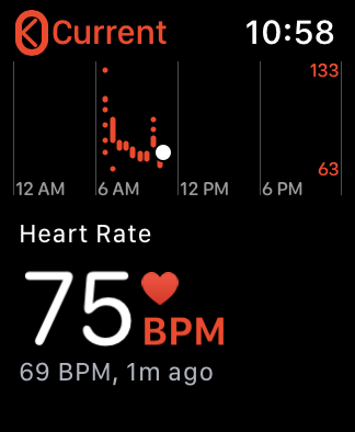 Apple watch heart 2025 rate in red