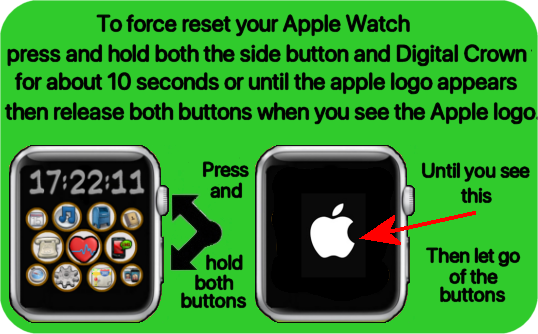 Apple watch battery dying very quickly - Apple Community