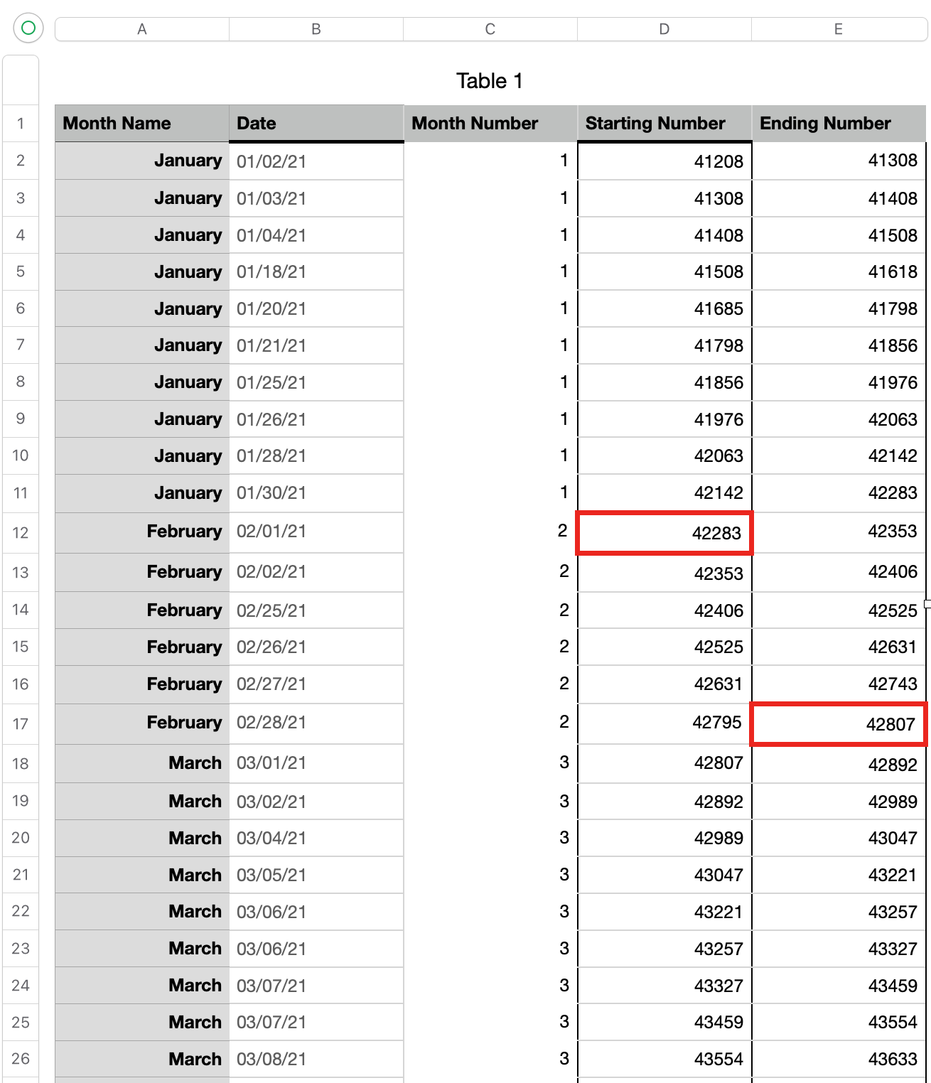 get-row-number-corresponding-to-the-first-apple-community