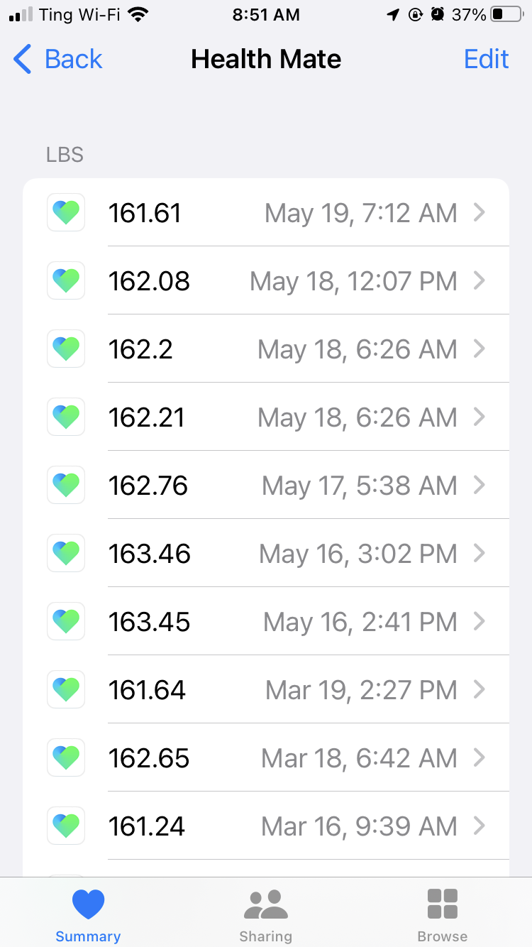 iOS Health App Weight Trend Unavailable Apple Community
