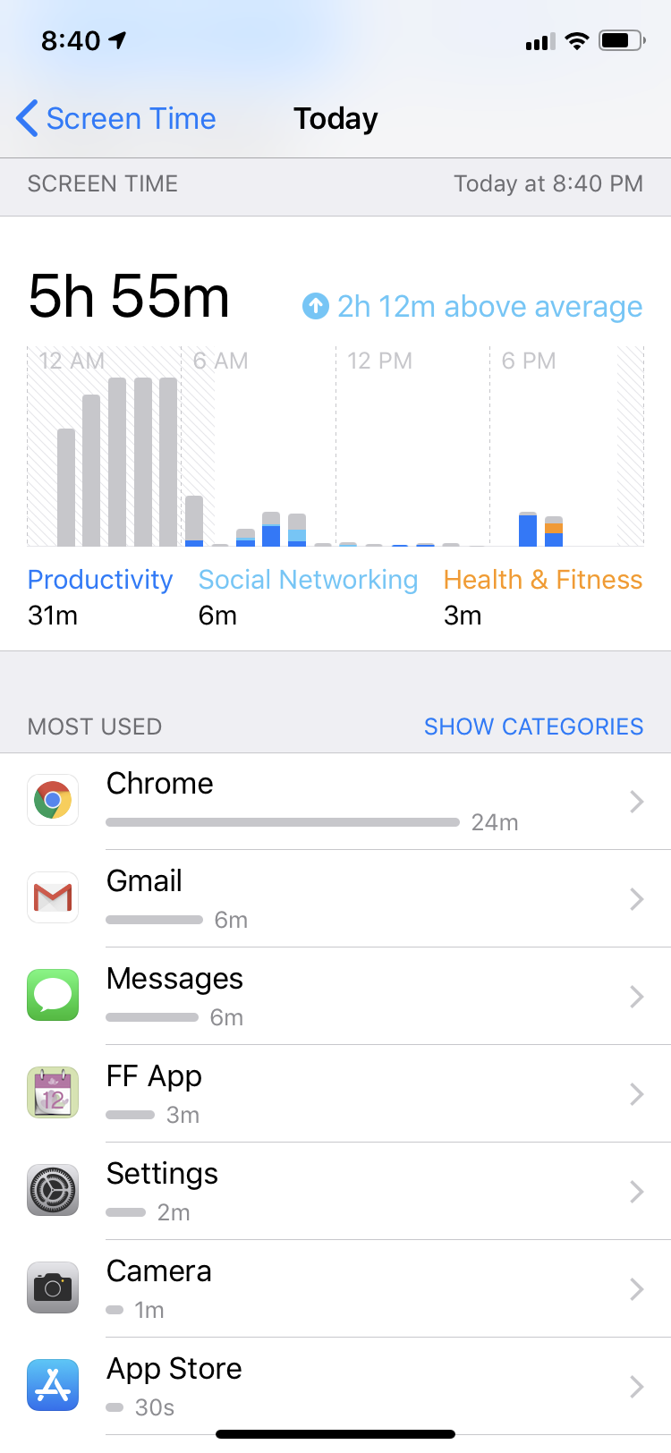 Screen time app - what is the grey? - Apple Community