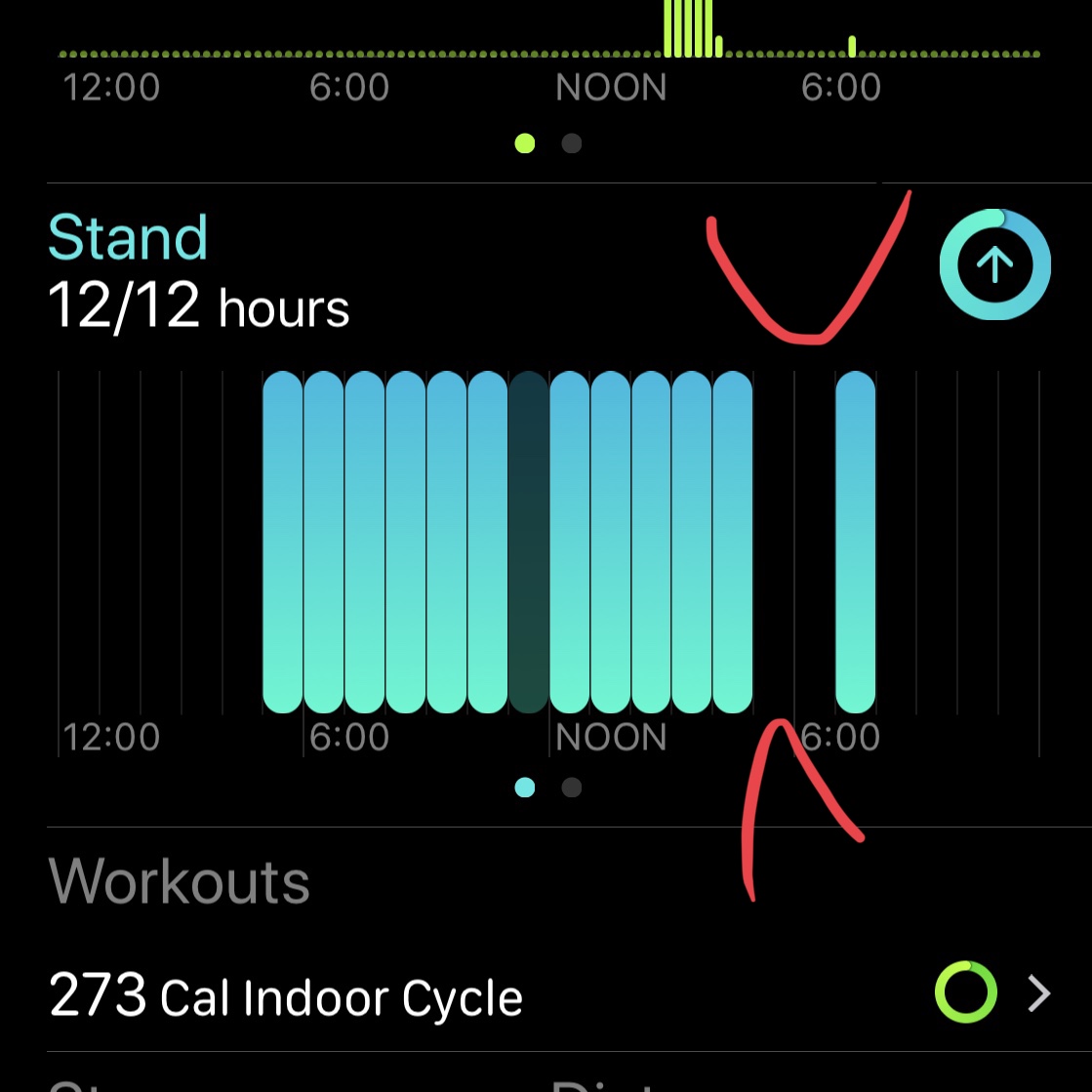 Stand hours apple watch sale