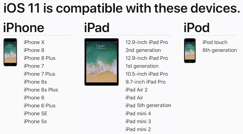 My iPad did not update to iOS 11.0. It s… - Apple Community