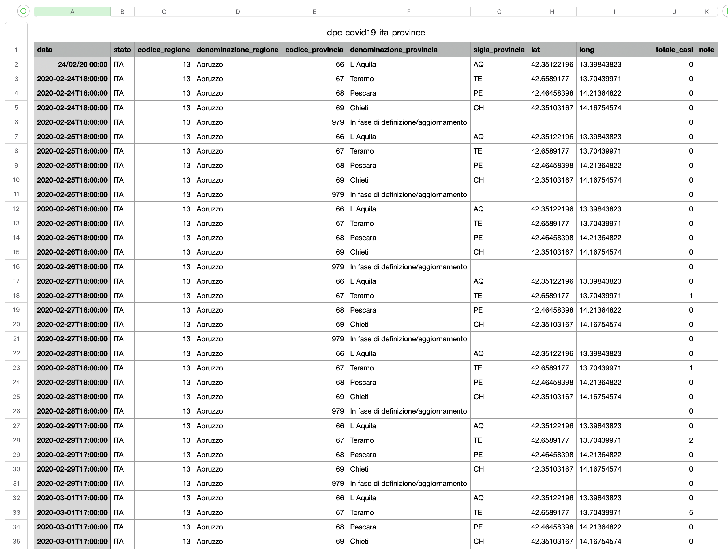 date-conversion-in-text-to-date-format-co-apple-community