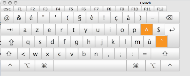 My Keyboard Has Suddenly Started To Mix U Apple Community
