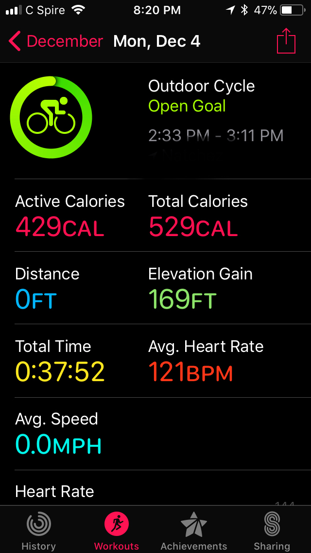 Apple watch workout tracker