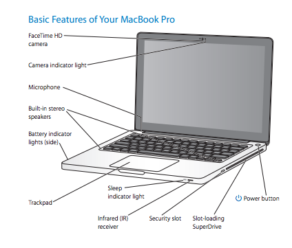 apple macbook pro light blinking