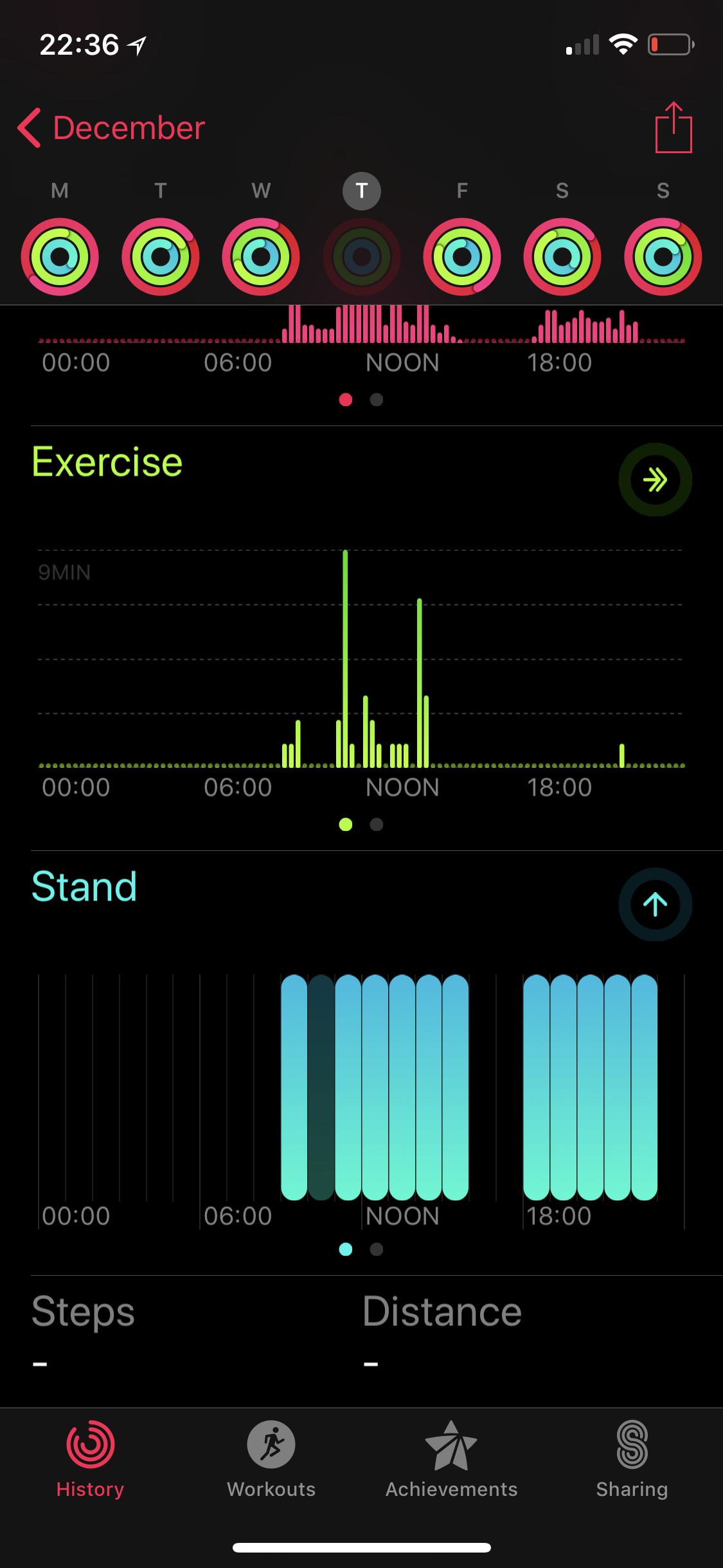 One day of Watch Activity is completely m… - Apple Community