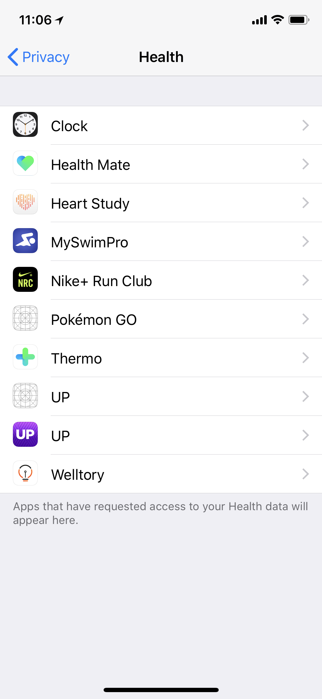 Apple Health shows different weights - Apple Community