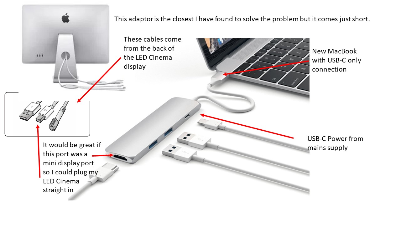 Overgivelse Sprout Ventilere Help! How can I connect my new USB-C MacB… - Apple Community