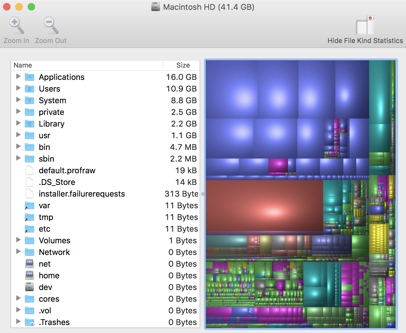 System taking up LOTS of storage Apple Community