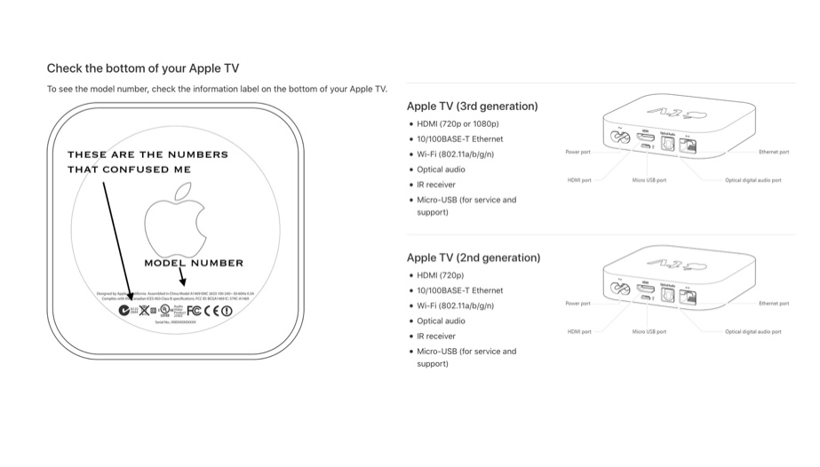 Question re my Apple TV Model Number Apple Community