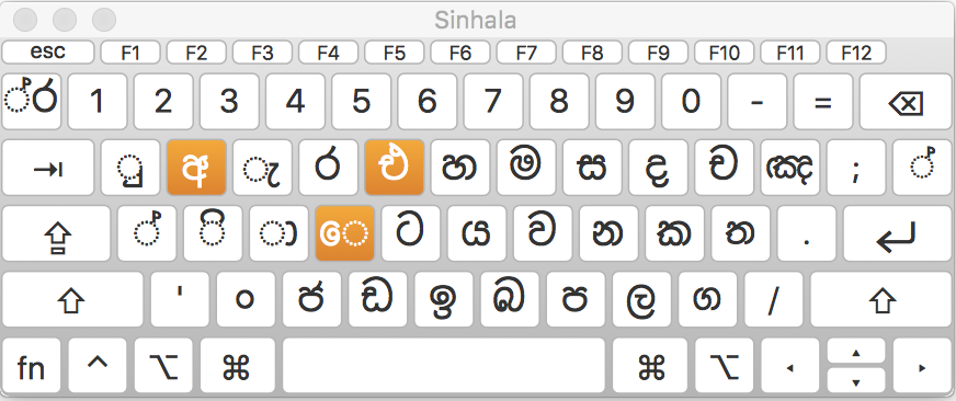 How To Type Sinhala Letters Correctly Sinhala Typing - vrogue.co